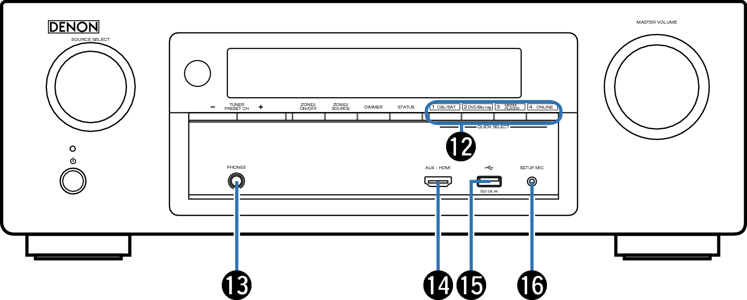 Name Front Small2 AVRX1100W JPE1E2